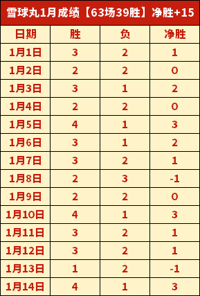 独家,周六,德甲对决,爱游戏平台,爱游戏官方网站,爱游戏登录入口,爱游戏app下载