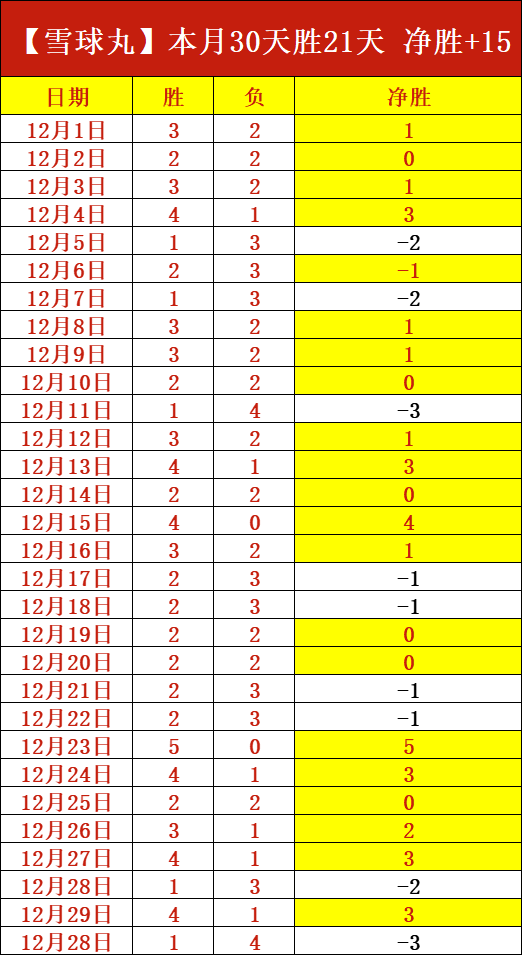 曼联客场惊,险逆转,马天尼斯助,爱游戏平台,爱游戏官方网站,爱游戏登录入口,爱游戏app下载
