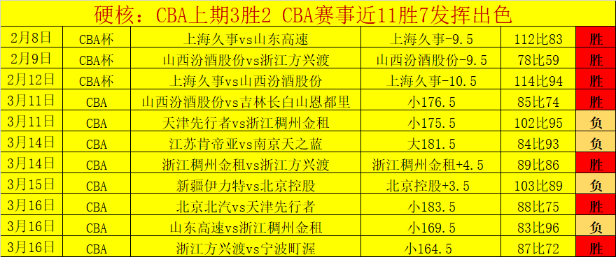 熱刺在韓國,舉辦營地,名韓籍青訓,爱游戏平台,爱游戏官方网站,爱游戏登录入口,爱游戏app下载