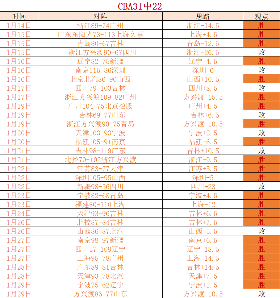 国足决战将,三要素助力,争亚二,爱游戏平台,爱游戏官方网站,爱游戏登录入口,爱游戏app下载