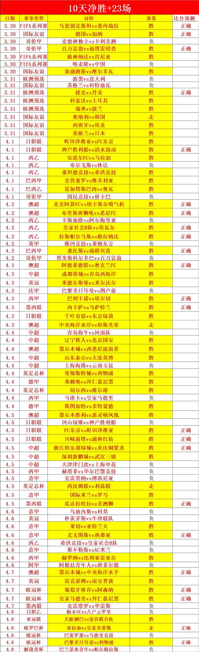 大乐透期号,专家推荐分,猛龙背靠背,爱游戏平台,爱游戏官方网站,爱游戏登录入口,爱游戏app下载