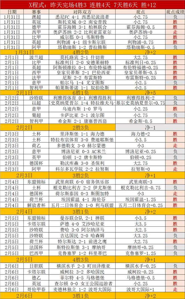 激战六日,河内公安力,克五日强敌,爱游戏平台,爱游戏官方网站,爱游戏登录入口,爱游戏app下载