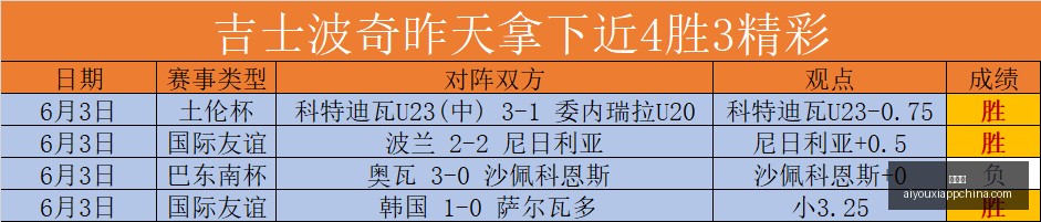 柬埔寨崛起,之路,合理吗终极,爱游戏官网,爱游戏App,爱游戏直播,爱游戏平台,爱游戏入口