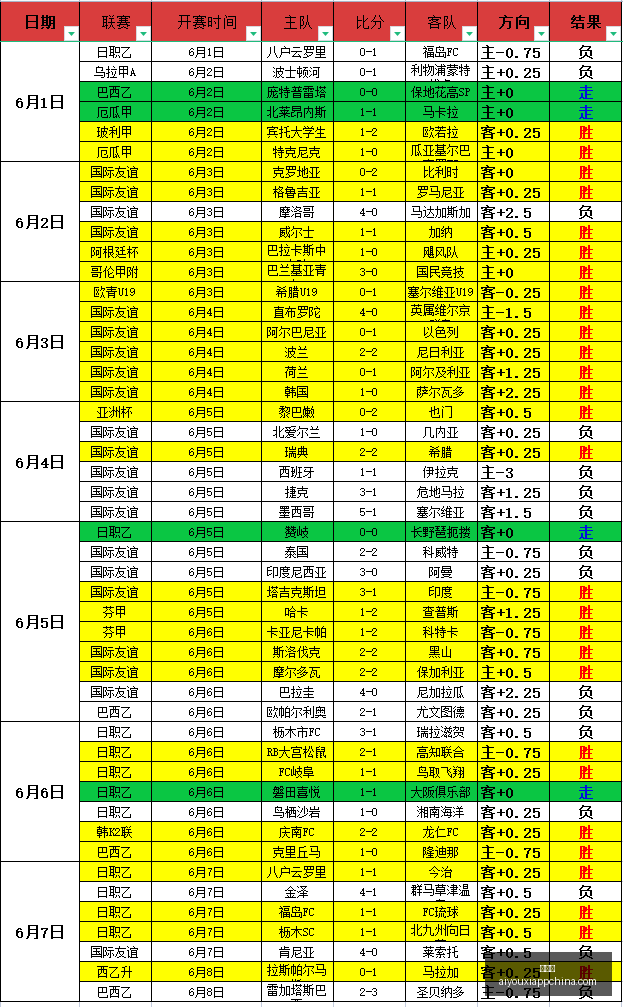 独家,米兰管理困,阿莱格里续,爱游戏官网,爱游戏App,爱游戏直播,爱游戏平台,爱游戏入口