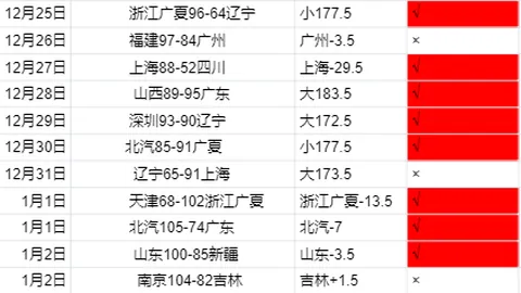 意大利1-0险胜威尔士，佩西纳建功贝尔错失良机，欧洲杯A组第3轮激战正酣