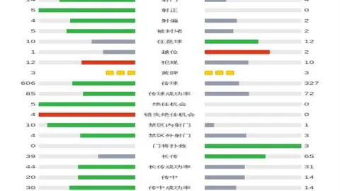 JackeyLove火力全开，Creme连夺双MVP，今日最佳角逐激烈！19人热议46评