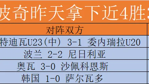 柬埔寨崛起之路：19胜15负，合理吗终极分析指南