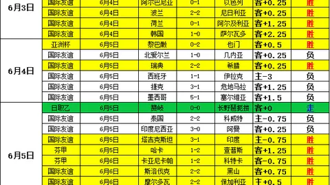 独家：米兰管理困境，阿莱格里续约谈判受阻内幕